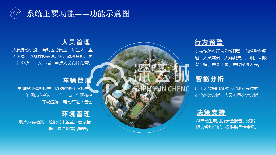 幻燈片15.PNG